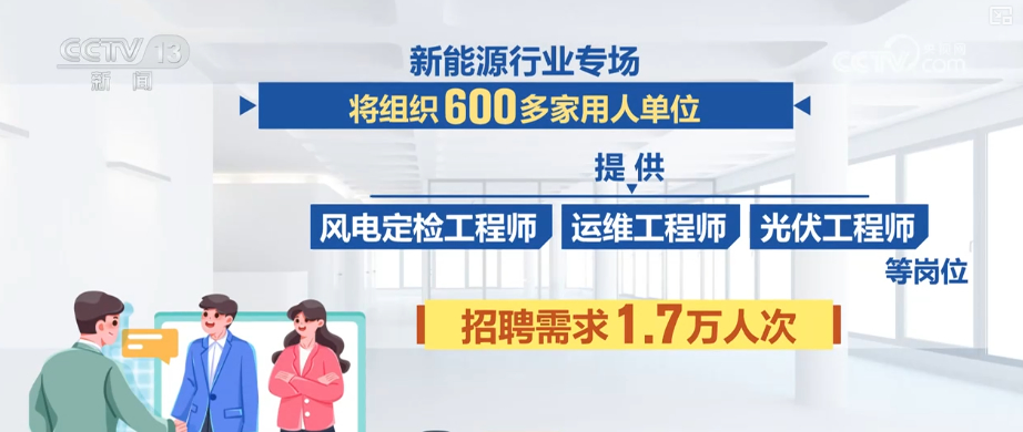 @求職者，“職”等你來！招聘需求超13.4萬人次 崗位清單請查收↓