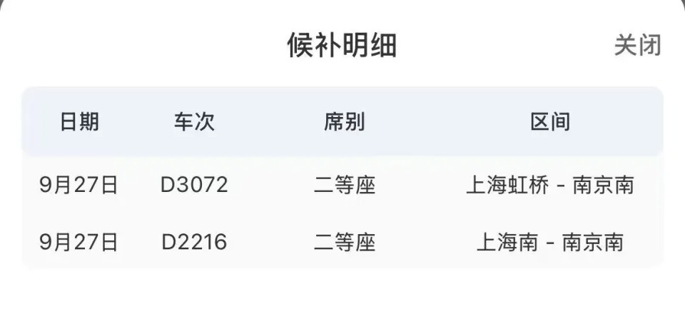 “開票即候補”、比演唱會門票還難搶?12306回應