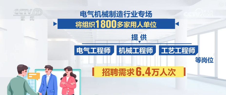 @求職者，“職”等你來！招聘需求超13.4萬人次 崗位清單請查收↓