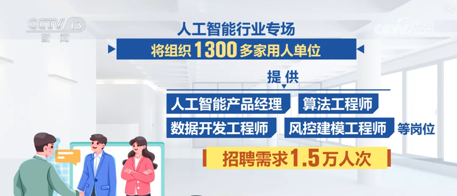 @求職者，“職”等你來！招聘需求超13.4萬人次 崗位清單請查收↓
