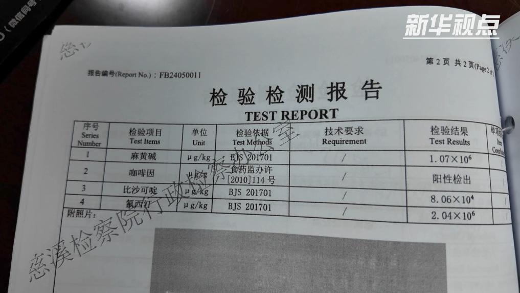 “瘦身經濟”暗藏隱患 減肥市場亂象調查