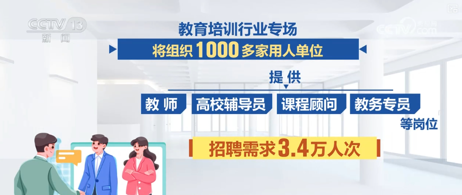 @求職者，“職”等你來！招聘需求超13.4萬人次 崗位清單請查收↓