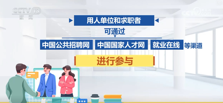 @求職者，“職”等你來！招聘需求超13.4萬人次 崗位清單請查收↓