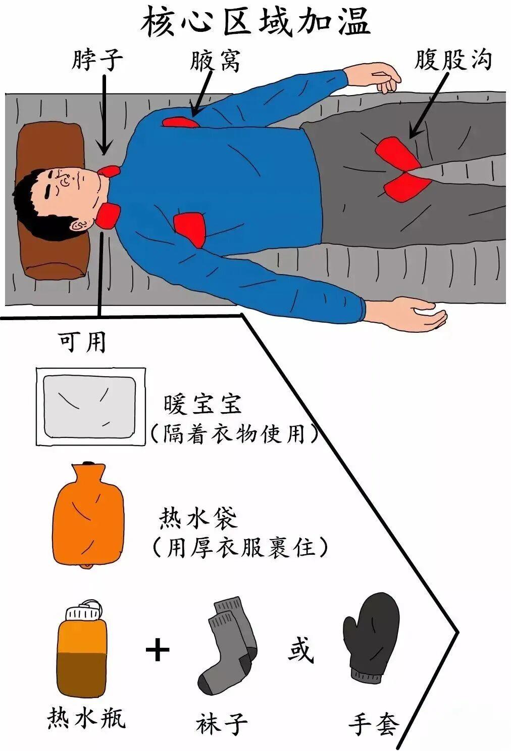 失溫、滑墜……登山風險高,牢記“兩不要”