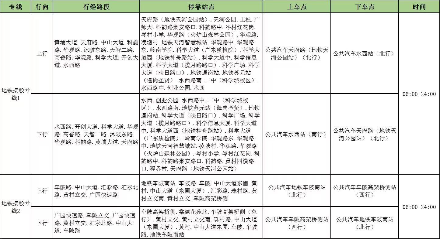 為保障全運會出行 廣州地鐵將有這些變化