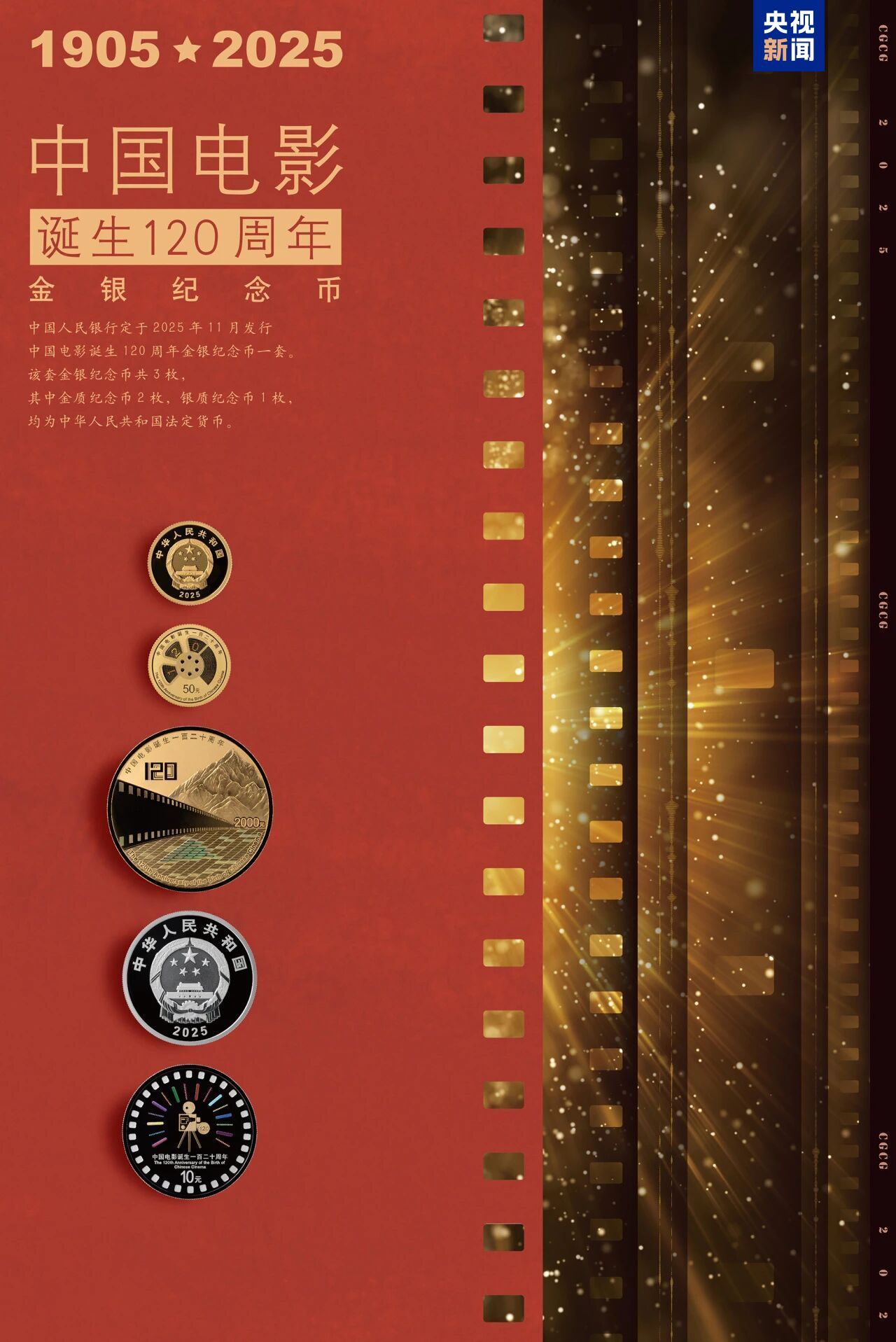 中國(guó)電影誕生120周年金銀紀(jì)念幣發(fā)行