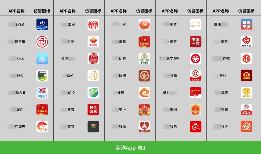 或永久限制登錄!微信發布公告→