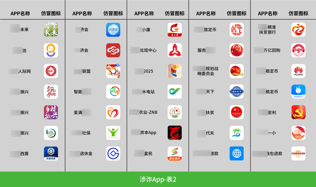 或永久限制登錄!微信發布公告→