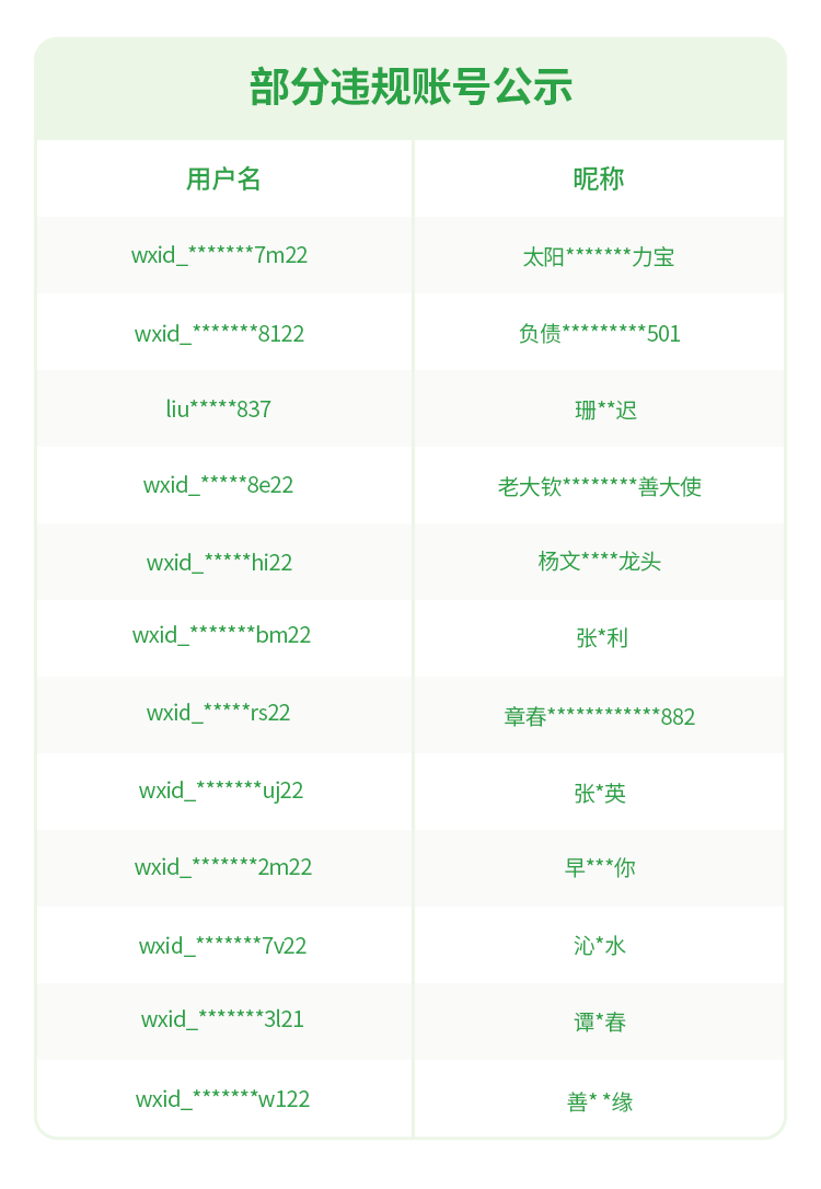 或永久限制登錄!微信發布公告→