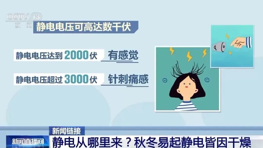 超15省份風(fēng)險(xiǎn)高！近期，這個(gè)“火花”要警惕