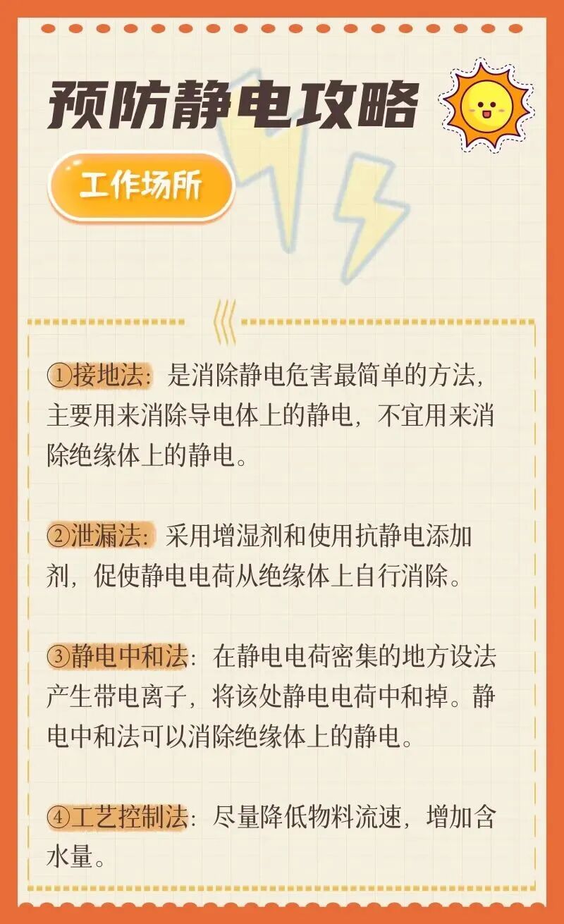 超15省份風(fēng)險(xiǎn)高！近期，這個(gè)“火花”要警惕