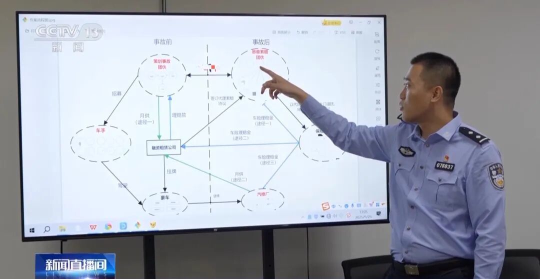 涉案超億元！起底“豪車碰瓷”特大騙保案