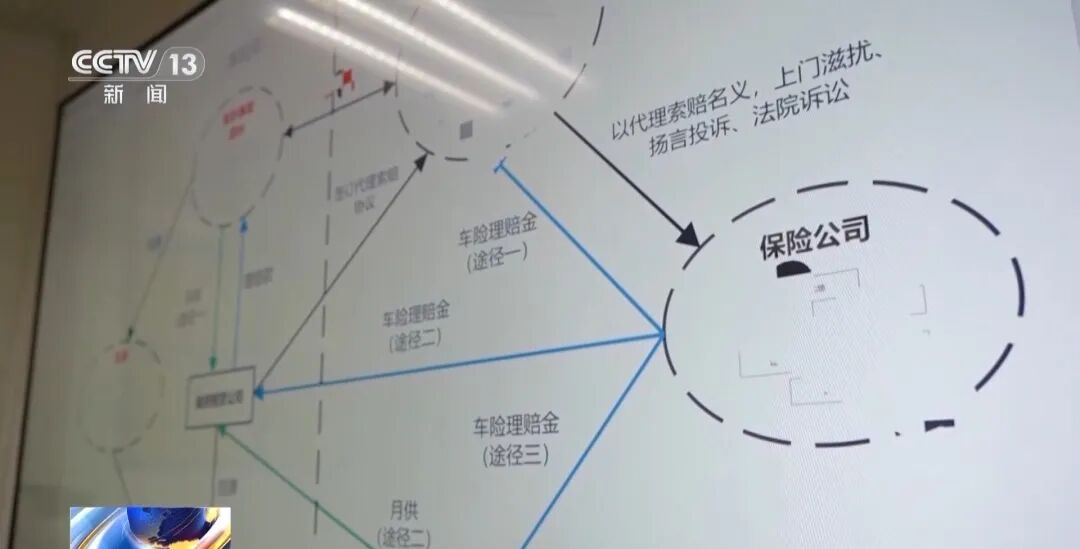 涉案超億元！起底“豪車碰瓷”特大騙保案
