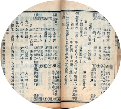 中國算盤:穿越千年的“計算機”,藏著多少智慧密碼?